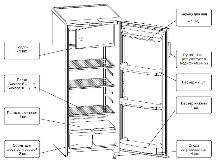 Холодильник Снайге 117 2 Инструкция Холодильник Снайге 117 2 Инструкция