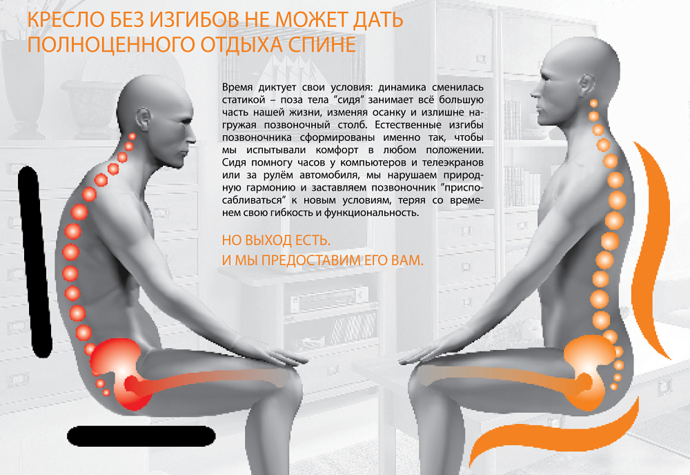 От сидячего положения болит спина От сидячего положения болит спина