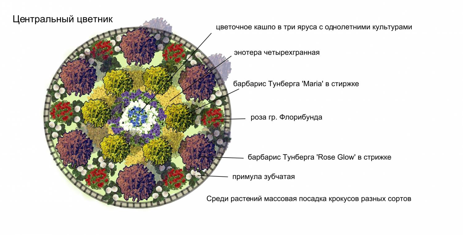 ЗАВОД ГОТОВЫХ ТЕПЛИЦ в Вологде, на шоссе Пошехонское, 20. - ty Теплицы в Краснодаре - это теплицы высшего качества. Вологодский Завод