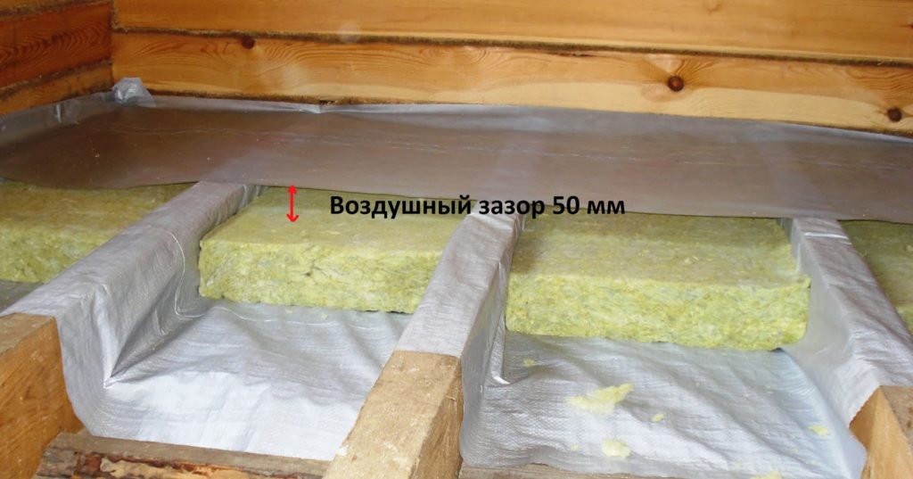 Делаем пол в деревянном доме с утеплением своими руками 99