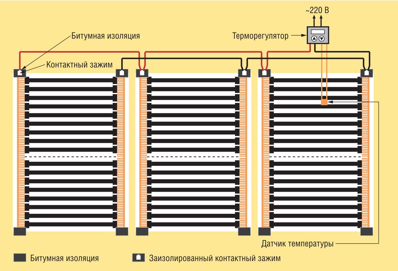Тёплый пол схема подключения терморегулятора5 Тёплый пол схема подключения терморегулятора5