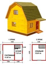 современные каркасные дома малой площади