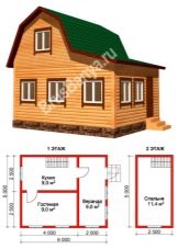 современные каркасные дома малой площади