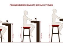 Высота стула для стола для взрослого