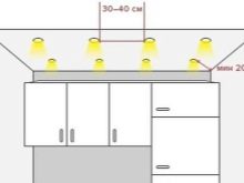 Установка светильников в панели ПВХ: технология монтажа точечных светильников