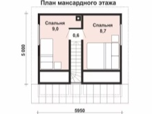 проекты дома маленькой площади