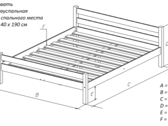 Габариты кровати двуспальной 160 на 200