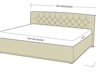 Кровать ширина 120 см длина 200