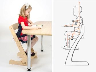 «Растущий» стул Кидфикс — особенности конструкции и преимущества