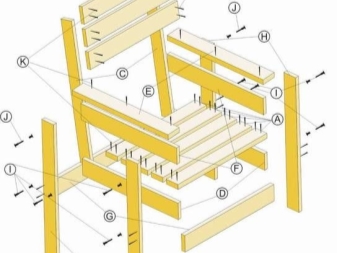 Составные части стула деревянного