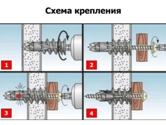 как крепить на гипсокартонную стену тяжелые вещи. Смотреть фото как крепить на гипсокартонную стену тяжелые вещи. Смотреть картинку как крепить на гипсокартонную стену тяжелые вещи. Картинка про как крепить на гипсокартонную стену тяжелые вещи. Фото как крепить на гипсокартонную стену тяжелые вещи
