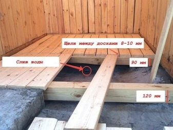 ustrojstvo sauny na balkone sovety po ustanovke i oformleniyu 35
