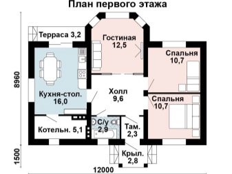 Дом 100 кв м одноэтажный планировка 3 спальни