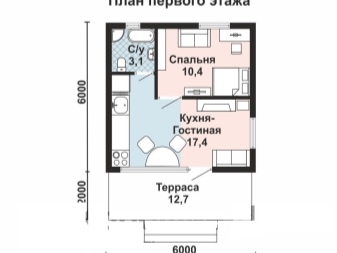 проекты дома маленькой площади