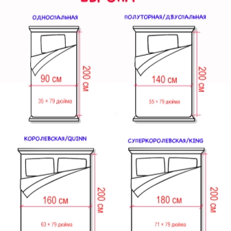 Стандартные размеры кроватей в см