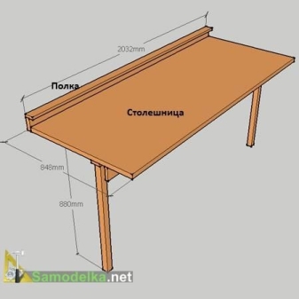 Кухонный стол с креплением к стене на одной ножке