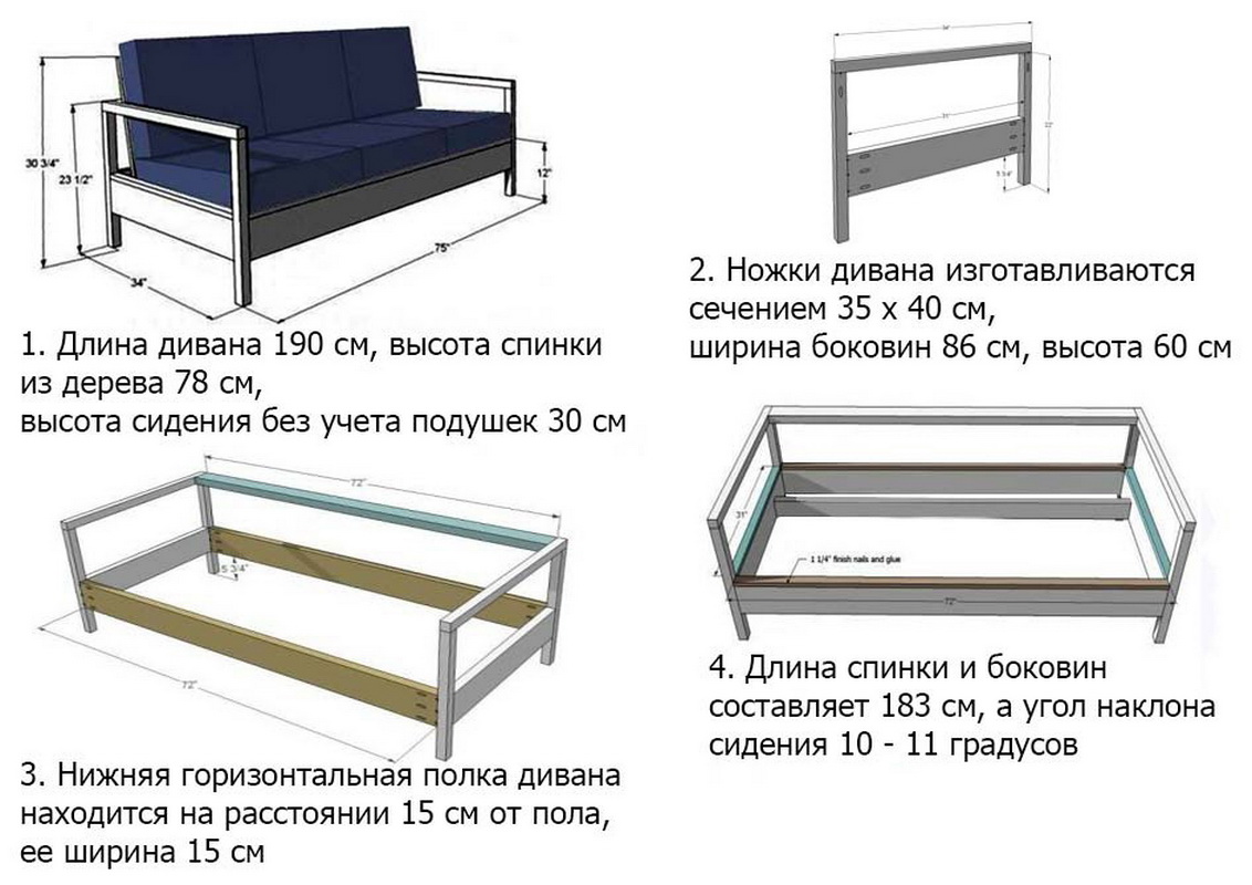 Как отключить подписку «Все включено» в Одноклассниках?
