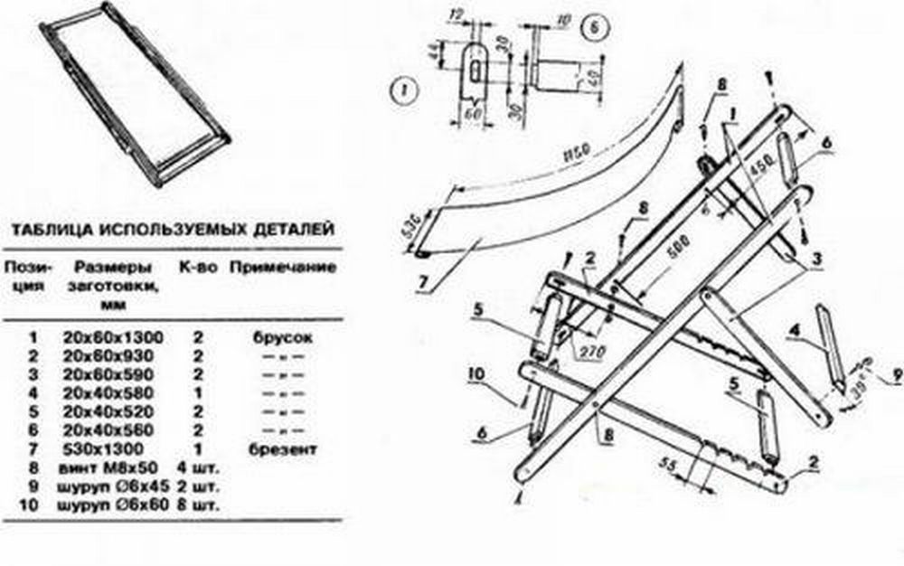 Поздравленье подруге лене Поздравленье подруге лене