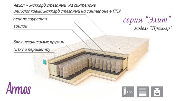 Матрасы армос агат Матрасы армос агат