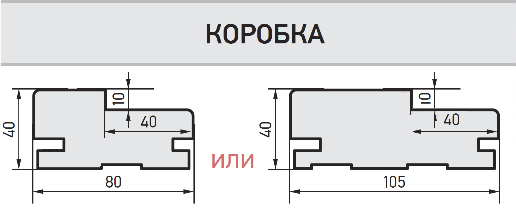Размер дверного полотна: как выбрать по длине, ширине и толщине Размер дверного полотна: как выбрать по длине, ширине и толщине