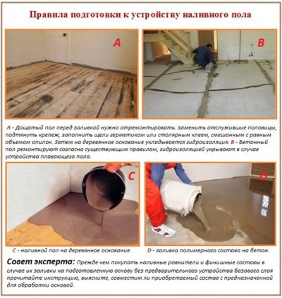 Как выглядит наливной пол в квартире фото. Смотреть фото Как выглядит наливной пол в квартире фото. Смотреть картинку Как выглядит наливной пол в квартире фото. Картинка про Как выглядит наливной пол в квартире фото. Фото Как выглядит наливной пол в квартире фото
