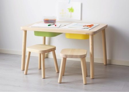 Barnas bord ikea Ikea spisebord rundt
