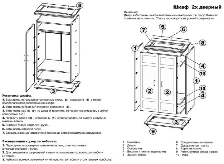 Кухонные шкафчики своими руками чертежи