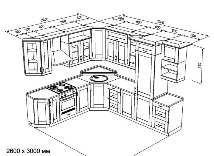 Размеры моек для кухни из нержавейки врезные прямоугольные