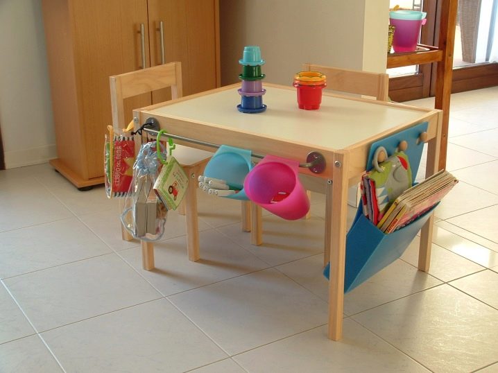 Высота стола для ребенка 3 4 лет