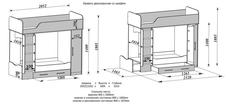 Инструкция по сборке двуспальной кровати с ящиками