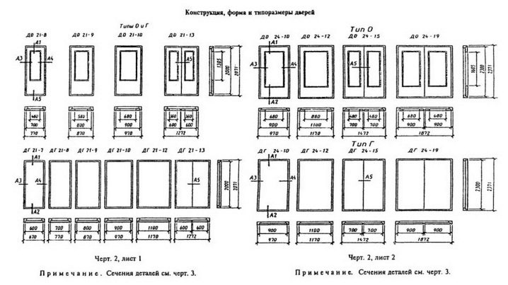 пластиковые двери межкомнатные со стеклом для квартиры. plastikovye dveri 62. пластиковые двери межкомнатные со стеклом для квартиры фото. пластиковые двери межкомнатные со стеклом для квартиры-plastikovye dveri 62. картинка пластиковые двери межкомнатные со стеклом для квартиры. картинка plastikovye dveri 62. Все привыкли к тому, что пластиковые двери устанавливаются либо в офисах, школах, медицинских учреждениях, либо в качестве входных, но мало кто раньше рассматривал их установку в качестве межкомнатных. Но сегодня они набирают все большую популярность в связи со своими качественными характеристиками, простотой в уходе и надежностью. Пластиковые межкомнатные двери могут быть выполнены с разнообразными декорирующими элементами, но чаше всего их покупают со стеклом.