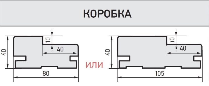 дверь пвх с коробкой размеры