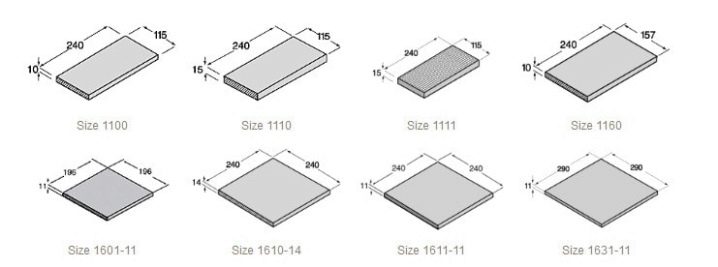 Размеры напольной плитки: стандартные размеры керамической и кафельной .