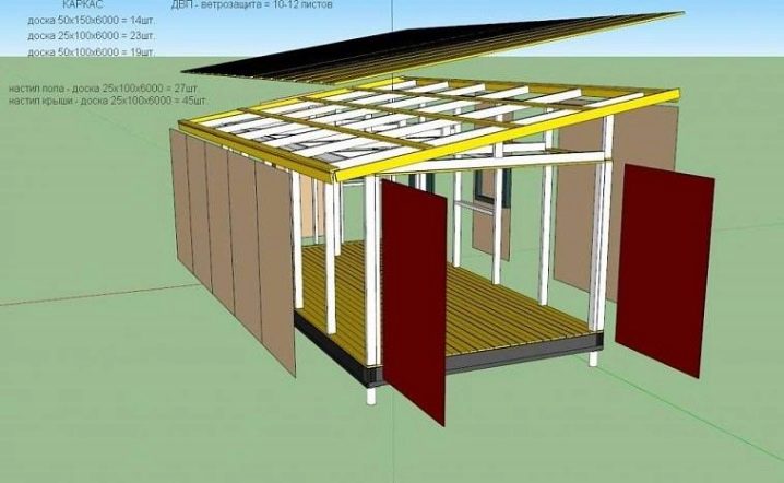 Как построить сарай с односкатной крышей?