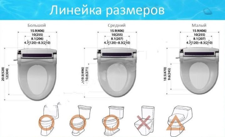 подобрать крышку унитаза по параметрам. Смотреть фото подобрать крышку унитаза по параметрам. Смотреть картинку подобрать крышку унитаза по параметрам. Картинка про подобрать крышку унитаза по параметрам. Фото подобрать крышку унитаза по параметрам