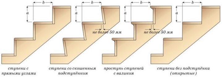Как сделать своими руками крыльцо в частном доме из дерева ступени. Смотреть фото Как сделать своими руками крыльцо в частном доме из дерева ступени. Смотреть картинку Как сделать своими руками крыльцо в частном доме из дерева ступени. Картинка про Как сделать своими руками крыльцо в частном доме из дерева ступени. Фото Как сделать своими руками крыльцо в частном доме из дерева ступени